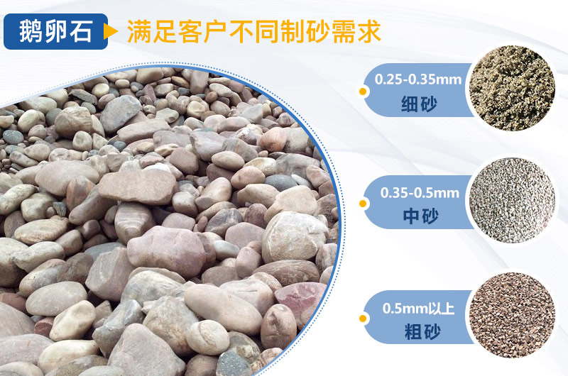 石料廠用破碎機